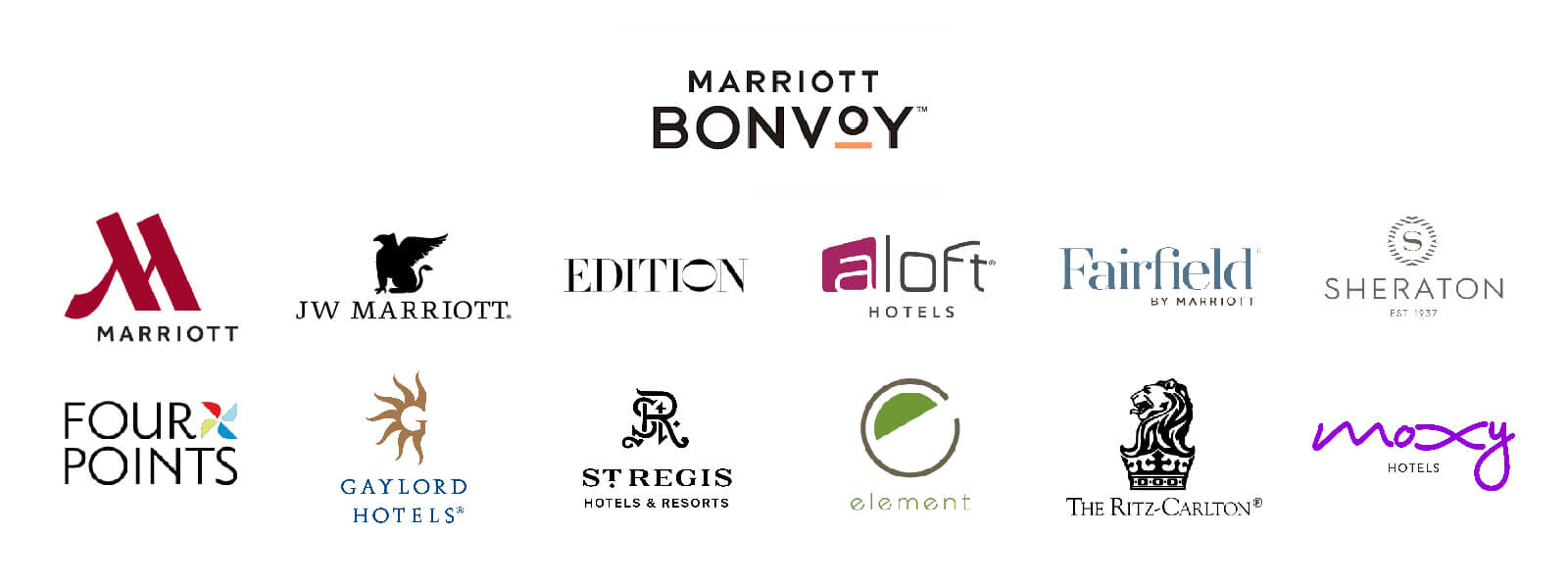 Marriot-Hybird-Brand-Architecture